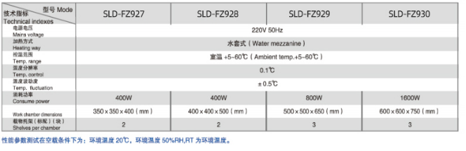 1751939427446778.png image.png